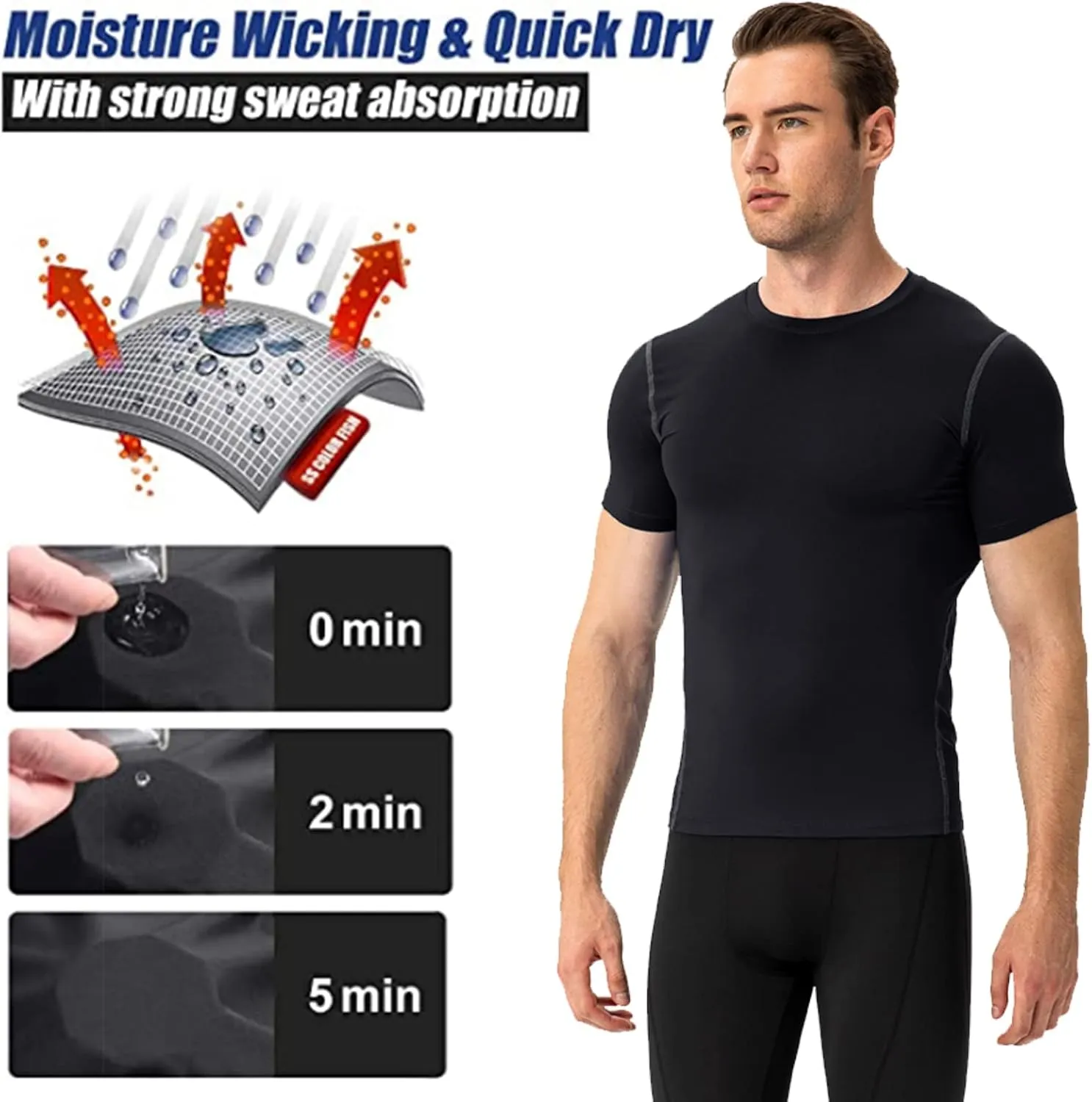 SPVISE 1 or 2 Pack Men's Compression Shirts Short Sleeve Athletic Workout T-Shirt Running Tops Cool Dry Active Gym Undershirt